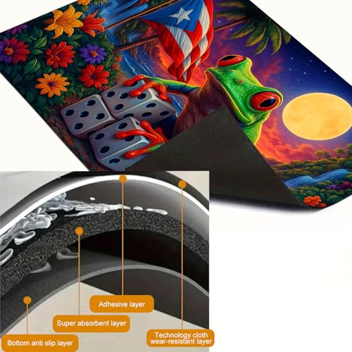 HOMETITUTE Frog Stovetop Cover 28x20 Diatomite Heat Protector for Cooktop