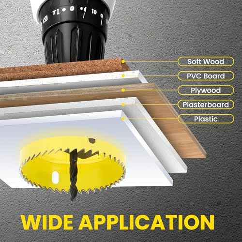 6PCS Premium Hole Saw Kit, Hole Saw Set with Mandrels, Hex Key - 1-1/4"to 2-1/8" (32-54mm) for Wood, PVC, Drywall, Plastic - Professional Hole Cutter Set