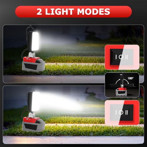 LANKA Red 112W 11200LM Cordless LED Work Light Compatible with Milwaukee M18 Battery