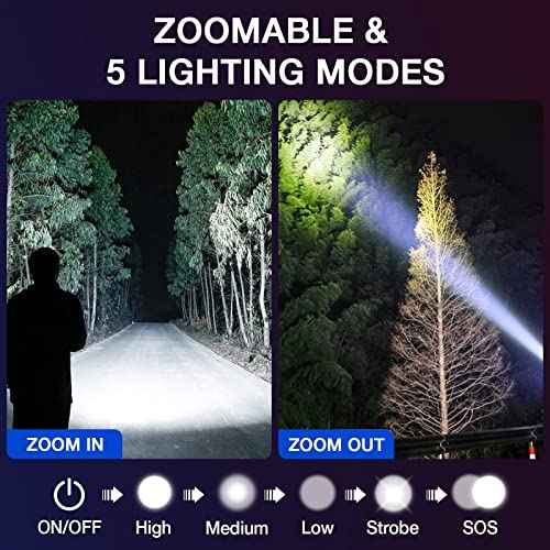 RECHOO 2 Pack LED Flashlights High Lumens - 5 Modes, Zoomable, Waterproof & Super Bright Tactical Torch for Camping, Hiking, Emergency, Home Essentials (Batteries not Included)