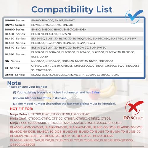 Ninja Blender Replacement Blade 7-Fin, 24oz Cups & Sip & Seal Lids - 2 Pack (BN401 BN751 BN801 BL480-30 etc.)