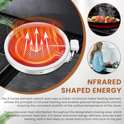 Fetechmate WB30X24111 / WB30T10133 9 In Dual Radiant Element – 2 Adapters Included