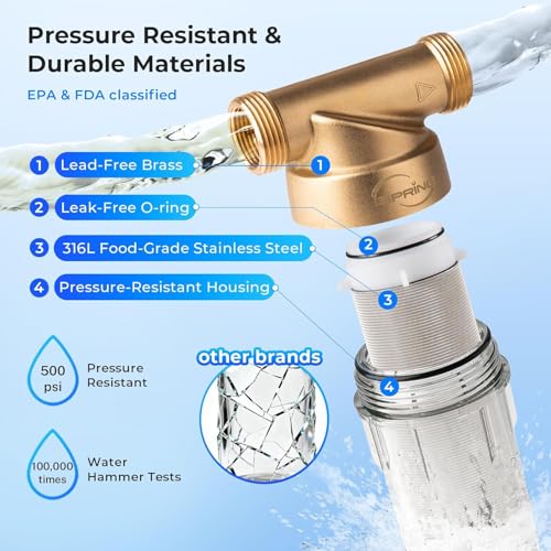 iSpring WSP-50 Spin Down Sediment Water Filter — 50 Micron, Whole House Prefilter, Classic Series