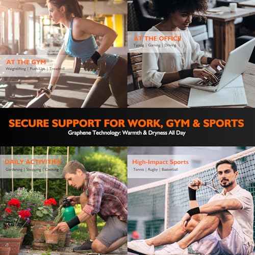 DR.SPRING Adjustable Wrist Brace & Wrist Protector for Carpal Tunnel, Arthritis & Tendonitis & Wrist Pain Relief, Breathable Moisture-Wicking Fabric with Durable hook-and-loop straps