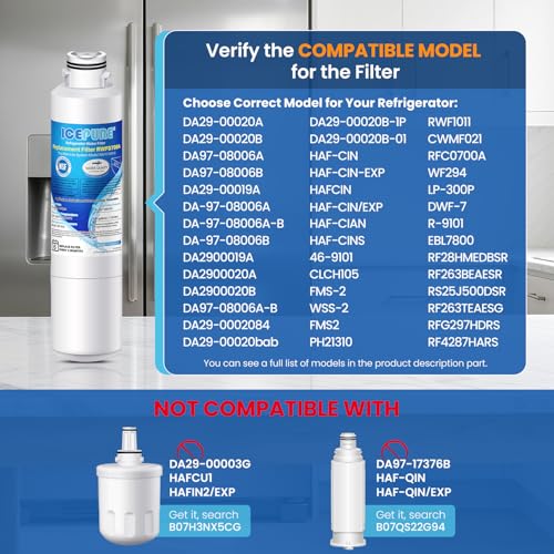 ICEPURE 3-Pack Refrigerator Water Filter Replacement for Samsung DA29-00020B, HAF-CIN/EXP, Contaminant Reduction