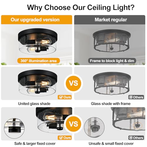 Matte Black Farmhouse 2-Light Flush Mount Ceiling Light Fixture with Seeded Glass Shade