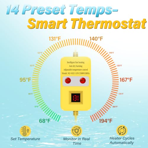 1500W Immersion Water Heater with Smart Thermostat - 14 Preset Temperatures (Variation 1)
