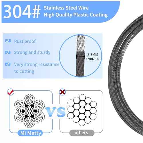 3.3mm (1/8 Inch) Outdoor Travel Stainless Steel Security Cable-3ft Luggage Lock Safety Wire Flexible Steel Wire Rope with Double Loop Safety for Luggage, Bike, Lock(Balck*2, 3ft-(2Pack)