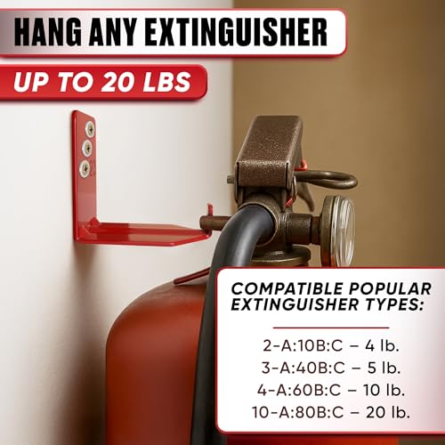Reluen 4 Pack Fire Extinguisher Mount Brackets Heavy Duty Wall Hangers 2.36 x 1.57 x 2.36 in
