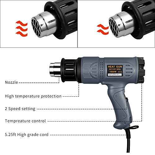 SEEKONE Industrial Heat Gun 1800W 122¢µ-1202¢µ(50¡É-650¡É) Variable Temperature Control with 2 Temp-settings, Overheat Protection, 4 Nozzle Attachments for Shrinking PVC, Bending Pipe, Removing Paint