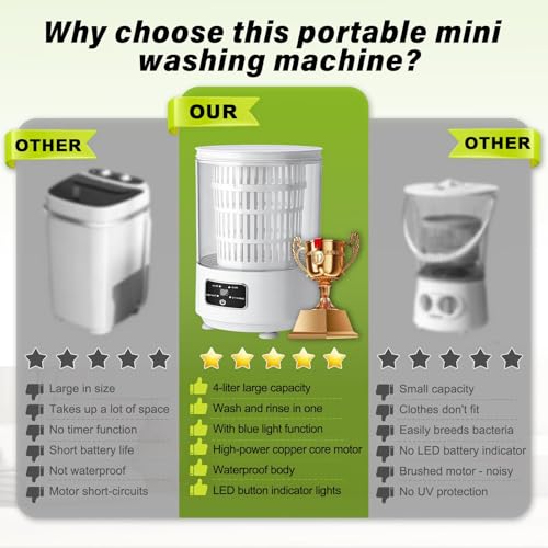 Lqliow 4.0L Portable Mini Washing Machine with Blue Light & Dehydration, Semi-Automatic Small Clothes Washer for Family & Travel