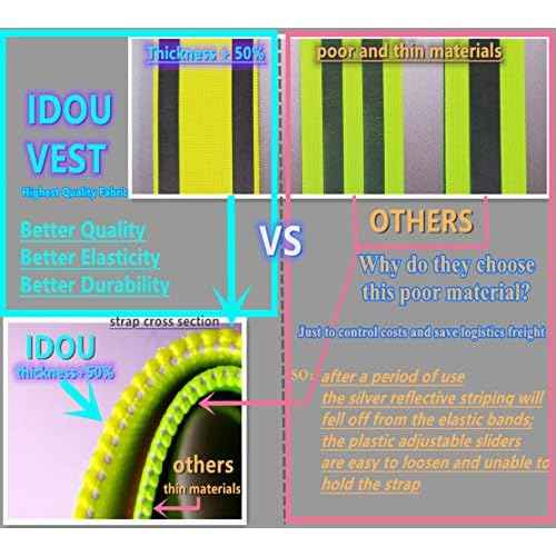 High Visibility Reflective Safety Vest | Lightweight,Adjustable & Elastic | Hi Vis Running Gear for Jogging,Walking,Cycling,Construction Workers,Motorcycle,Men,Women (1, YELLOW)