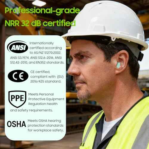 50 Pairs Foam Ear Plugs for Sleeping Individually Wrapped 32dB - Disposable Ear Plug Noise Reduction Safety Soft Earplugs for Construction Shooting Industrial Work Use