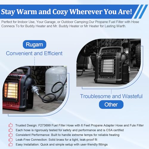 Propane Heater Fuel Filter F273699 with 6ft Hose for Mr. Heater Buddy Series - Rugam