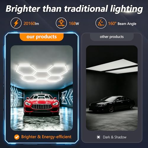 Bevenus 5-Grid Hexagon Garage LED Light 168W 6500K Super Bright Ceiling Fixture