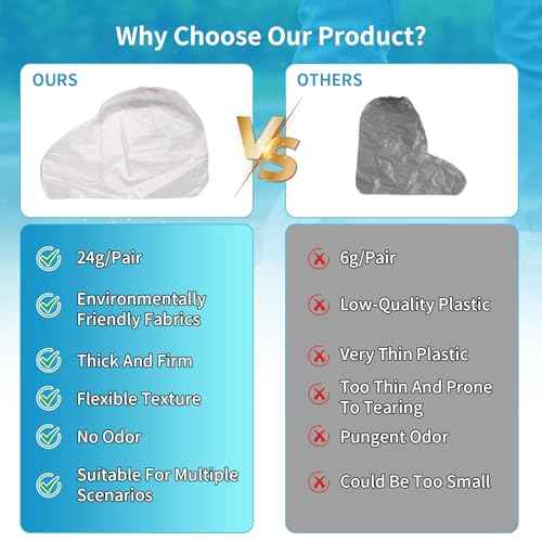 20 PCS Disposable Shoe Covers for Rain - Waterproof Shoe Covers, Non-Slip Overshoes for Men & Women, Plastic Boot Protectors Indoor Outdoor Use ? (10 Pairs) Clear