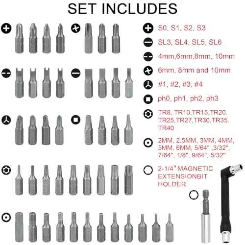 46pcs Security Bit Set with Security Torx, Square, Metric & SAE Hex, Torq, Phillips, Slotted, Triwing, Spanner ? Tamper Proof Torx Bits, Comprehensive Security Screwdriver Set(Red)