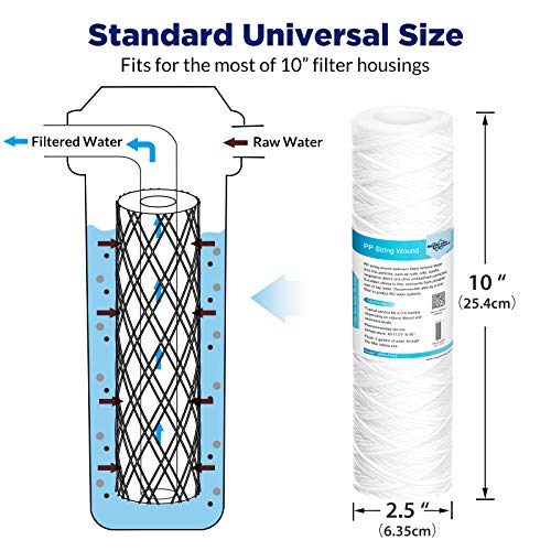 Membrane Solutions 5 Micron 10x2.5-Inch String Wound Whole House Water Filter Cartridge - 6 Pack
