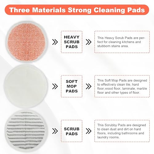 Sgizoku Heavy Scrub Mop Pads for Bissell Spinwave/Crosswave 6+4+2 Pack (6 Heavy Scrub, 2 Soft, 4 Scrubby) - Refill