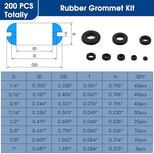 Opvixi 200pcs Rubber Grommet Kit - 8 Sizes Black Wire Grommets for Electrical, Automotive & DIY