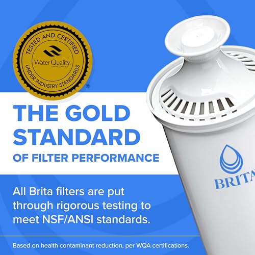 Brita Original Replacement Water Filters - 3 Pack, Standard Model, Fits All Brita Pitchers & Dispensers
