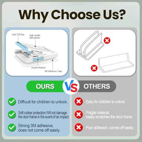 Sliding Door Lock 2 Pack, Child Safety Lock For Sliding Glass Doors, Easy To Install, Keeps Your Baby Out Of Danger, For Sliding Glass Doors, Sliding Windows, Sliding Closets, Etc (Blue)