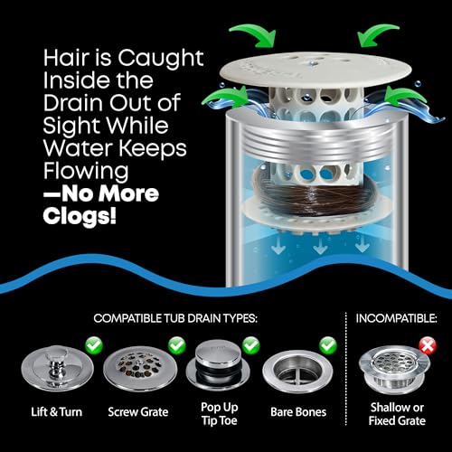 TubShroom Gray Bathtub Drain Hair Catcher - Fits 1.4-1.75 Inch Drains, Easy Clean, Clog Prevention