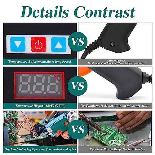 Soldering Gun Kit - Soldering Iron Kit with Adjustable Temp 180-520¡ÆC,ON/OFF Button,80W LED Digital Internal Heat Soldering Gun,Auto Send Tin Soldering Kit for Electronics Welding Repair DIY