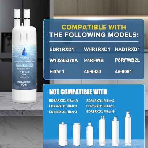 W10295370A Water Filter Replacement, Compatible with Everydrop Filter 1, Whirlpool EDR1RXD1, EDR1RXD1B, W10295370, WHR1RXD1, KAD1RXD1, P4RFKB2, P8RFWB2L, 46-9930, 46-9081 2PACK