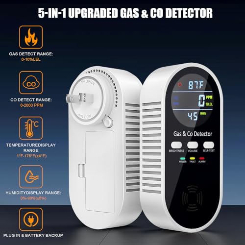 5-in-1 Upgraded Gas & Carbon Monoxide Detectors Plug in, Combination Natural Gas Detector and Co Detector with Temperature & Humidity and Sound, Brightness Control, Built-in 9V Battery (Not Included)