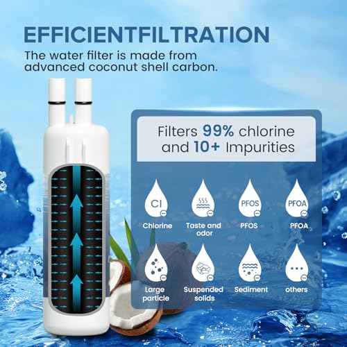 W10295370A Water Filter Replacement, Compatible with Everydrop Filter 1, Whirlpool EDR1RXD1, EDR1RXD1B, W10295370, WHR1RXD1, KAD1RXD1, P4RFKB2, P8RFWB2L, 46-9930, 46-9081 2PACK