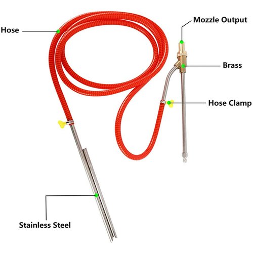 Pressure Washer Sandblasting Kit 5000 PSI Wet Abrasive Sandblaster Attachment with Replacement Nozzle Tips, 1/4 Inch Quick Disconnect, Washer Equipment Kit for Rust Removal Abrasive Cleaning