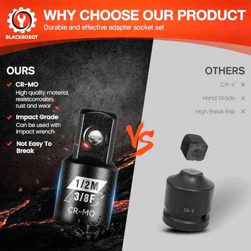 BLACKROBOT 4 Piece Impact Socket Adapter Set, 1/4" 3/8" 1/2" SAE Drive Socket Adapter Set, Square Adapter and Reducer Conversion Set for Impact Driver Wrench, Cr-Mo Steel