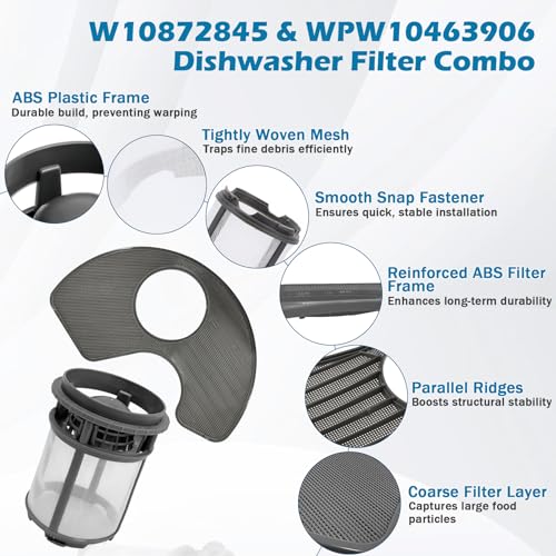 BigHead W10872845 Dishwasher Pump Filter Cup & WPW10463906 Screen Filter – 2-in-1 Replacement Kit