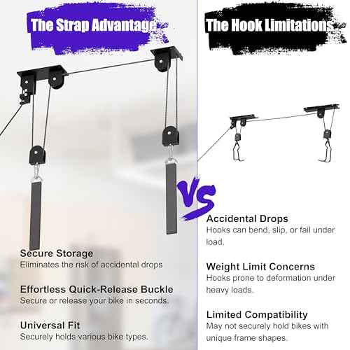 Bike Hoist, Heavy Duty Ebike Lift Pulley System for Garage Ceiling Overhead Storage for Bicycle, Ladders, Snowboard, Holds Up to 85 lbs Capacity, Fit 10-16 Foot High Ceilings