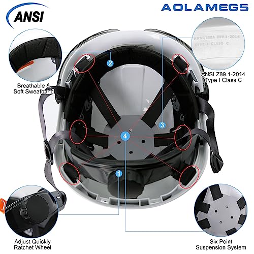 AOLAMEGS Construction Hard Hat with Visor - White Vented Hard Hats Construction OSHA Approved, ANSI Z89.1 ABS Safety Helmet,Adult Hardhats for Men Women,6 Point Suspension Hard Hat with Chin Strap
