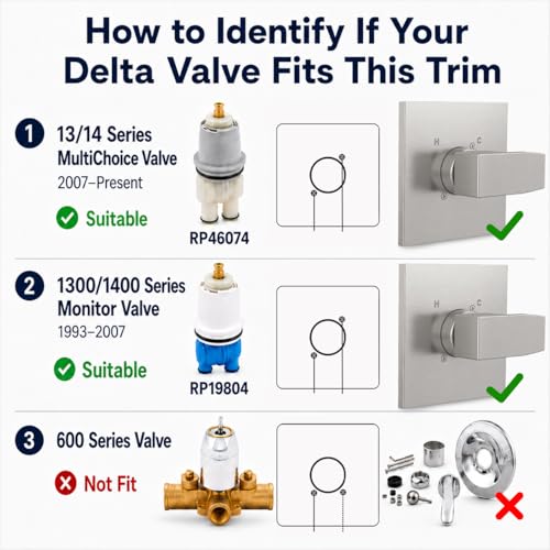 GUOLAIBA Brushed Nickel Shower Trim Kit for Delta R10000 Universal Valve - Modern Replacement Handle