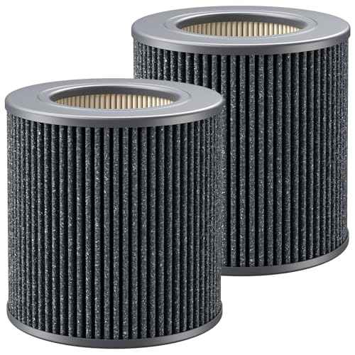 Air Mini PECO-HEPA Replacement Filter Compatible with Molekule Air Mini/Mini+ Air Purifier, Advanced 3-in-1 Filtration for 99.97% Air Pollutants, Odor and Smoke, Tri-Power Air Mini Air Filter, 2 Pack