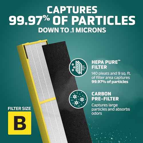 GermGuardian Filter B HEPA Pure Genuine Air Purifier Filter, Removes 99.97% of Pollutants, Wildfire Smoke, Odors, for AC4825, AC4300, AC4850, AC4880, AC4900, CDAP4500, AP2200, Black/Yellow, FLT4825