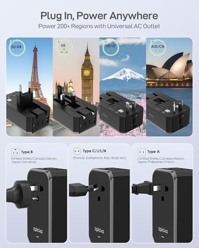 EPICKA 40W Universal Travel Adapter with PD & QC - Black, Model 40