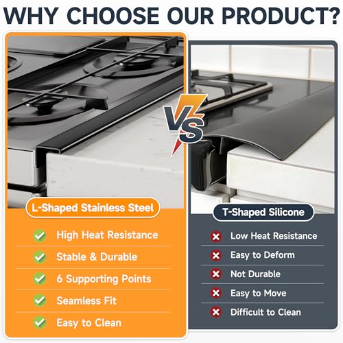 Stainless Steel Stove Gap Covers, 2-Pack Retractable 13.8"-27.5" | Heat-Resistant Gap Filler