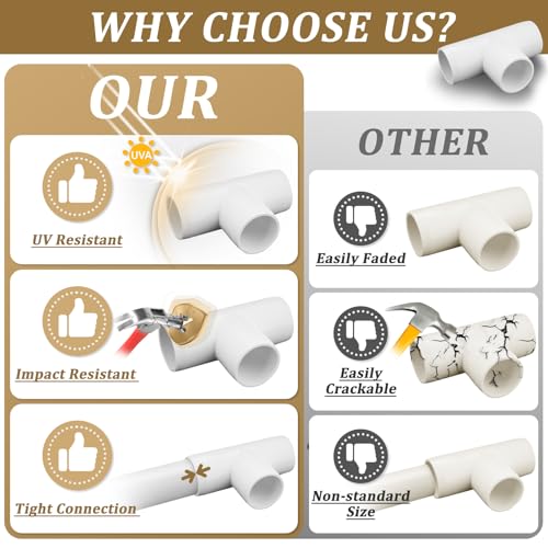 20-Pack 1/2 Inch PVC Tee Fittings - Furniture Grade Pipe Connectors for SCH40 DIY Projects, Outdoor & Indoor Use - Variation: Tee / 1/2 Inch