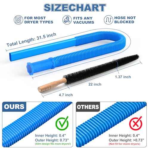 2 Pieces Dryer Vent Cleaner Kit Compatible with Most Vacuum Cleaner, Dryer Lint Brush and Vacuum Hose Attachment with Universal Connector, Quickly Lint Remover