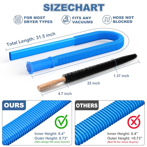 PetOde Blue Dryer Vent Cleaner Kit with Universal Vacuum Hose & Brush - Laundry & Fire Safety