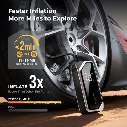 Portable Rechargeable Tire Inflator with Digital Display & Auto Shut-Off