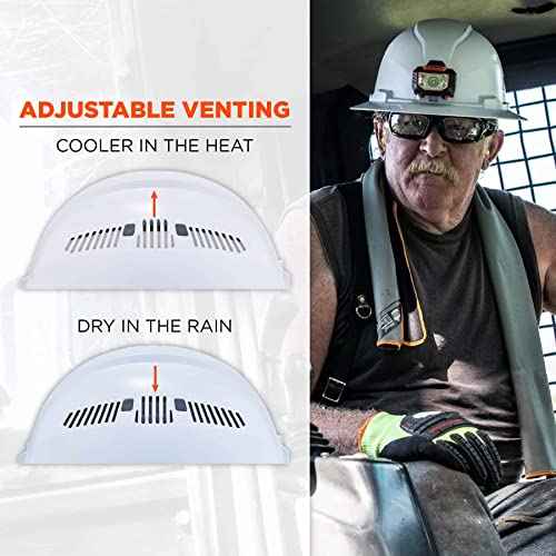 Vented Hard Hat , Full Brim Style, Ratchet Suspension, Class C, Ergodyne Skullerz 8973,White