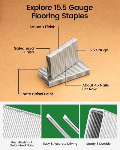 Meite 15.5 Gauge 2-Inch Flooring Staples 1,012 Pack - Compatible with Most Staplers