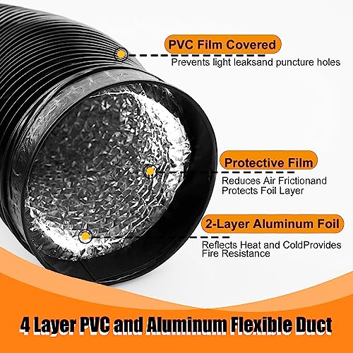 4 inch Flexible Dryer Vent Hose 8 ft Heavy-Duty Four-Layer 2-Pack Clamps