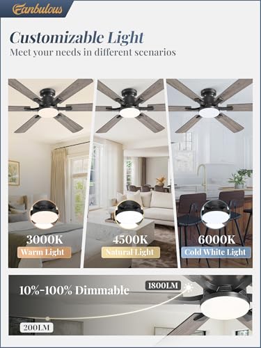 Fanbulous 52-Inch Black Flush Mount Ceiling Fan with Dimmable 3000-6000K Lights