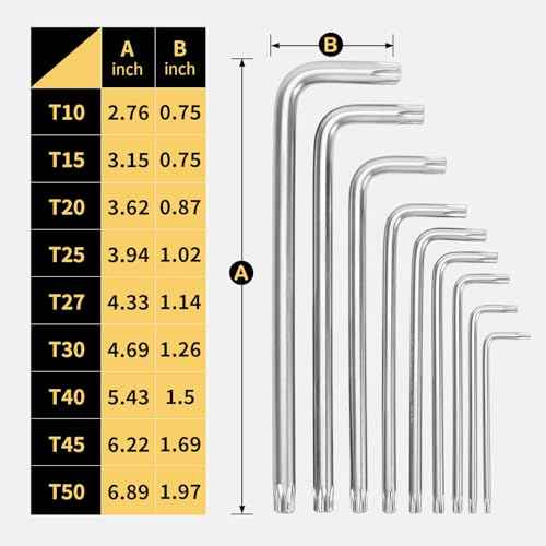 Torx Wrench Set Star Key Cr-V ? 9PCS Torx Allen Key Set, T10?T50, Chrome Vanadium Steel, Silver Finish, Long Arm, for Electronics, Furniture Screws, Automotive Fixes